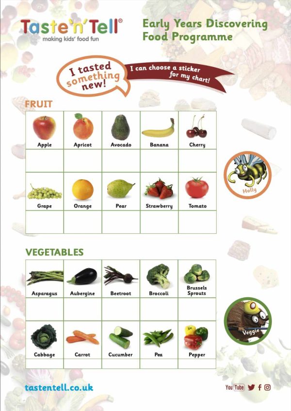 Taste'n'Tell - A3 Early Years Food Exploration Chart